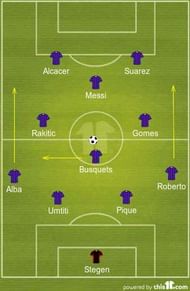 Barcelona formation El Clasico Real Madrid